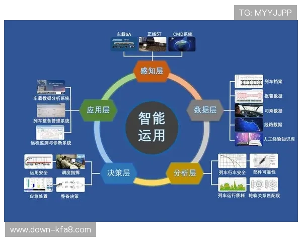 凯发客户端优化升级内容解析提升游戏性能和用户体验的最新措施